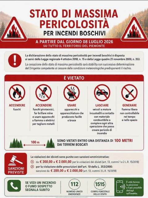 Limitazione degli usi improri e degli sprechi di acqua potabile